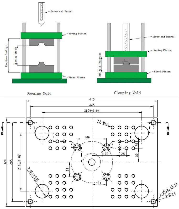 USB-Kabel-Spritzgießmaschine, USB-Kabelherstellungsmaschine